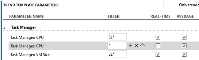 Changing filter order