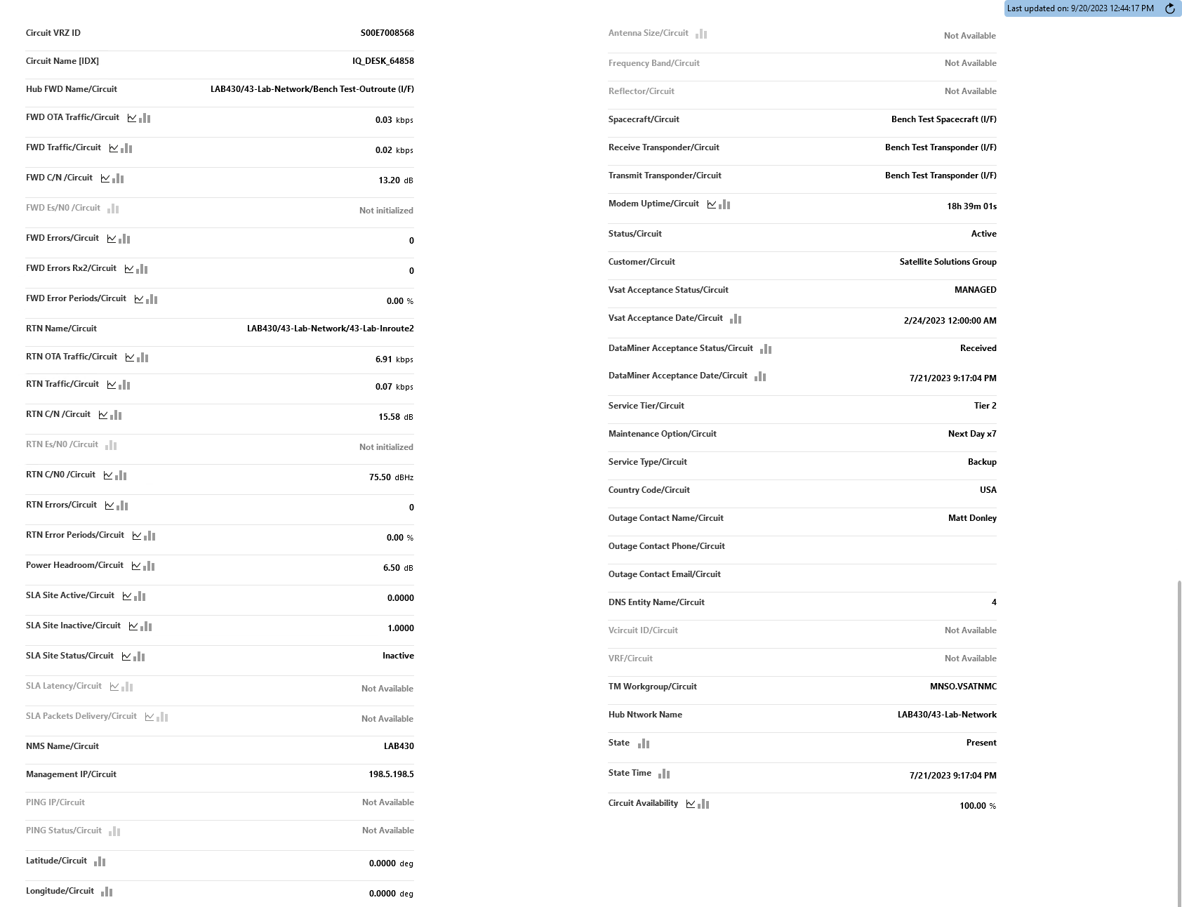 Data page