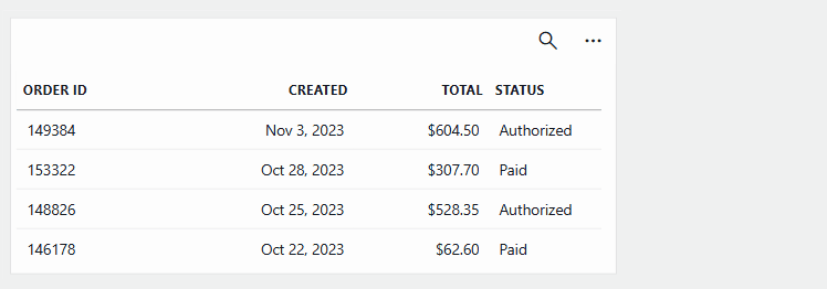 Column filtering