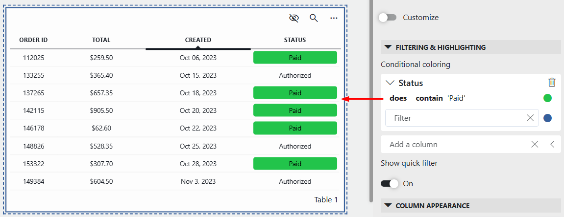 Conditional coloring