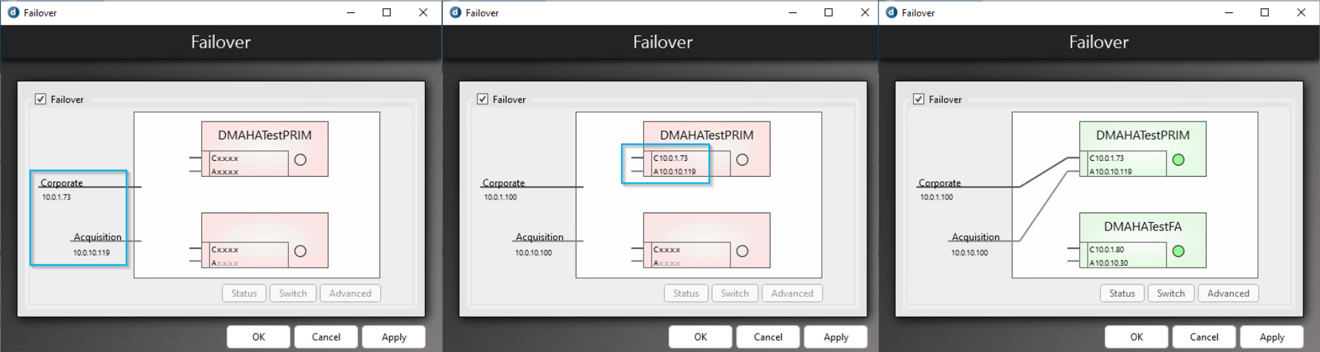 Virtual IPs