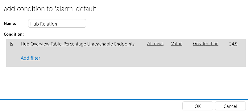 Alarm condition configuration