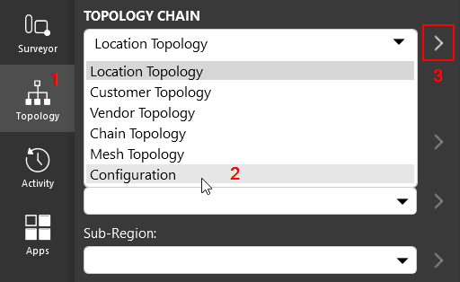 Topology chain