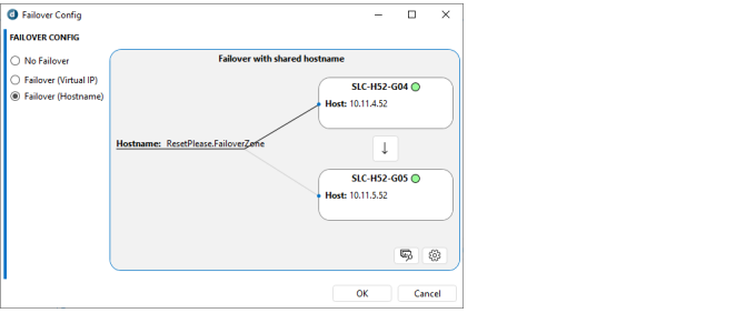 Failover window in DataMiner 10.1.8