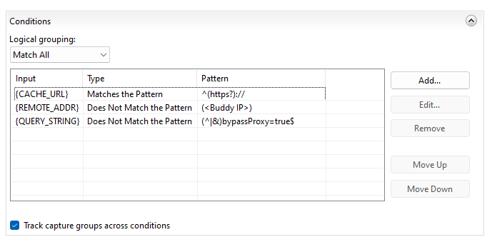 Failover Rewrite Rule Conditions Property