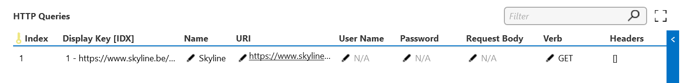 HTTP Queries table