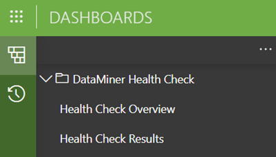 Dashboard Path