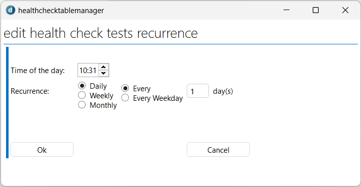 Test recurrence