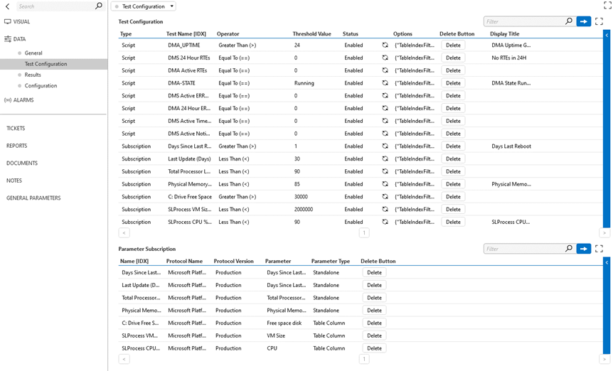 Test Configuration Page