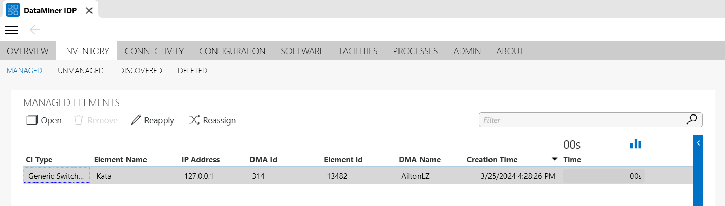 Managed element