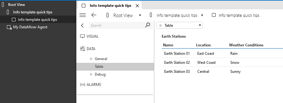 Table with only the necessary columns shown