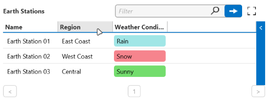 Customized parameter name