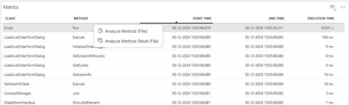 Performance Analyzer metrics method menu