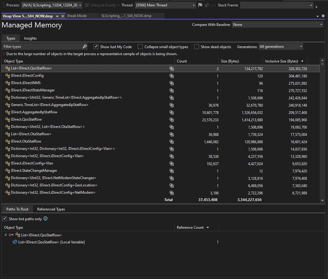 Managed Memory results