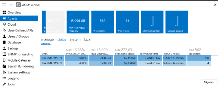 Status tab