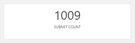 Subnet count