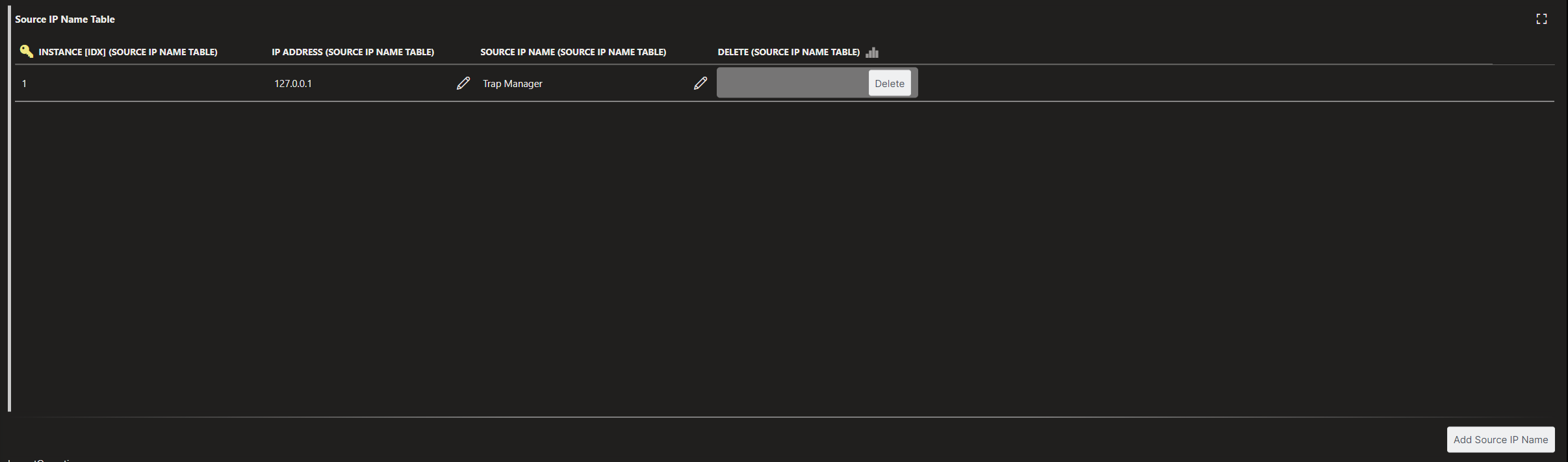 Trap Processor Source IP Name Table