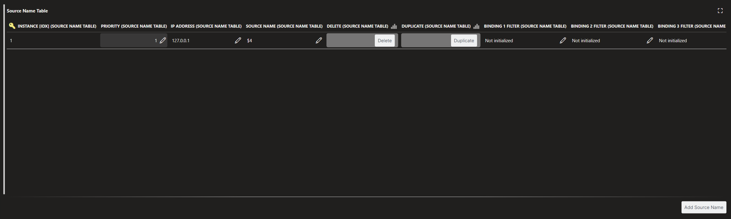 Trap Processor Source Name Table