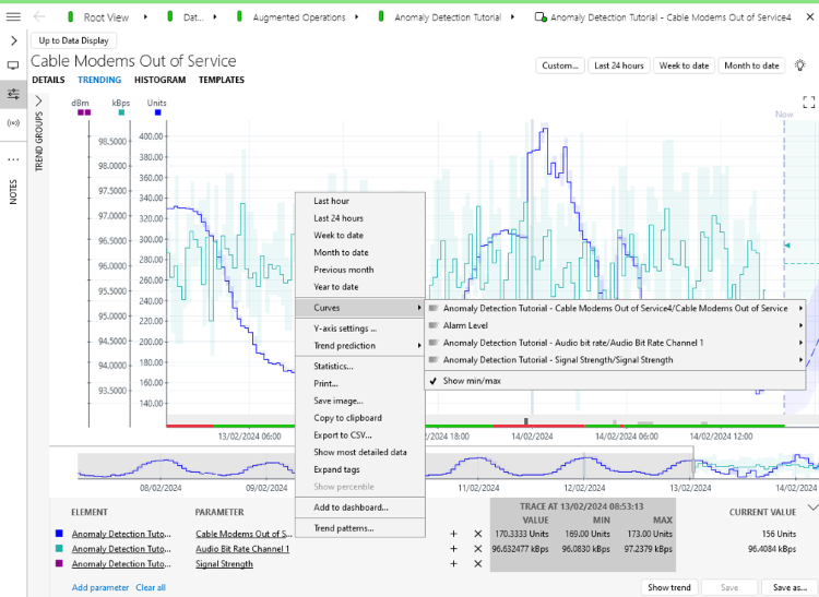 Trending right-click menu