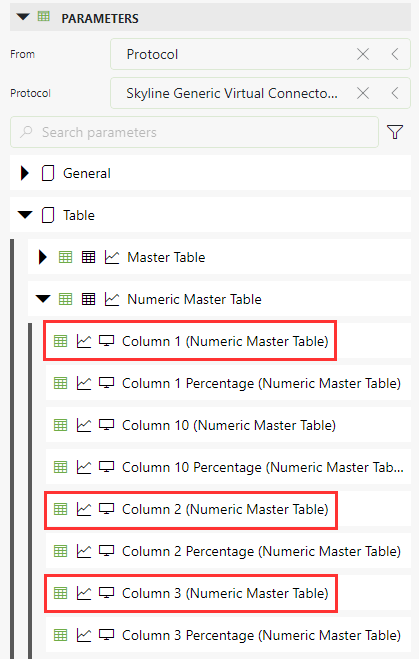 Parameters