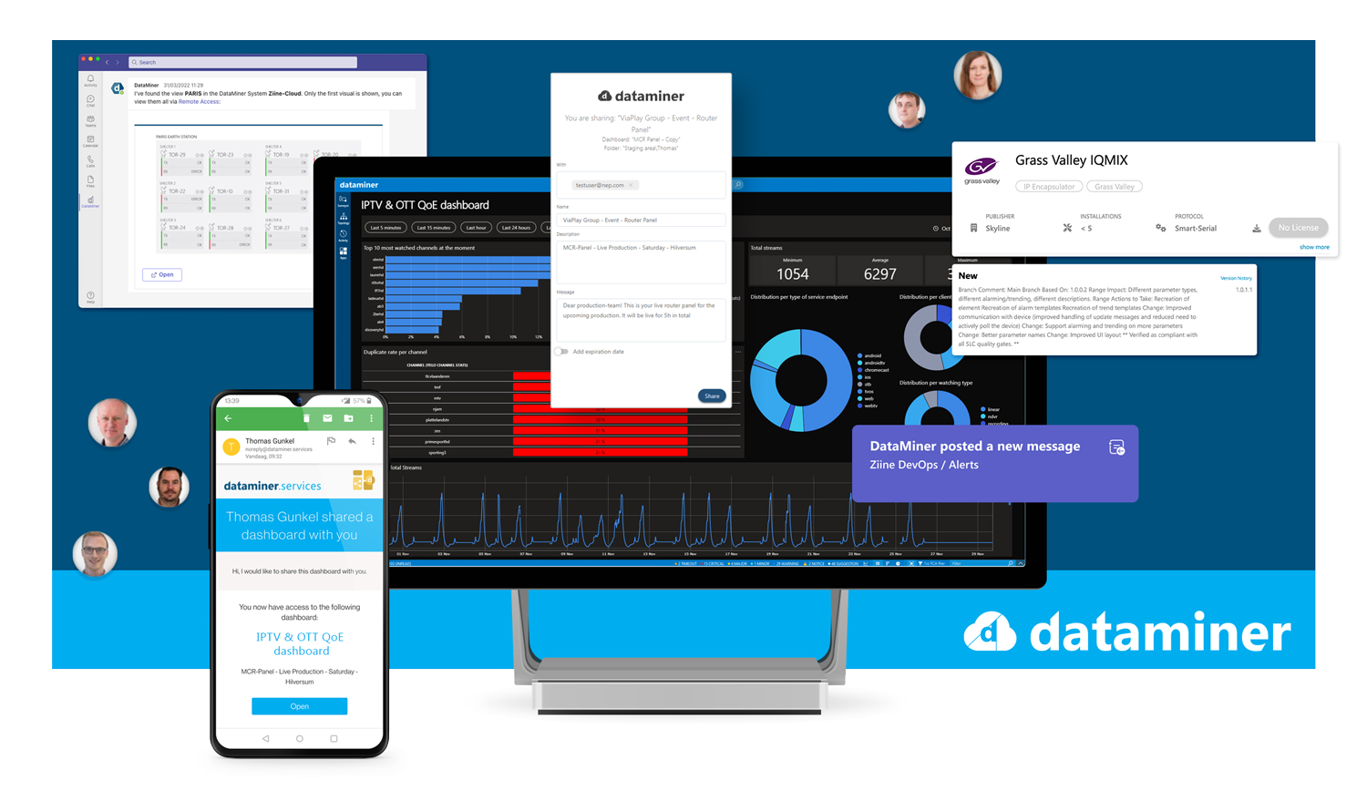 dataminer.services.categories