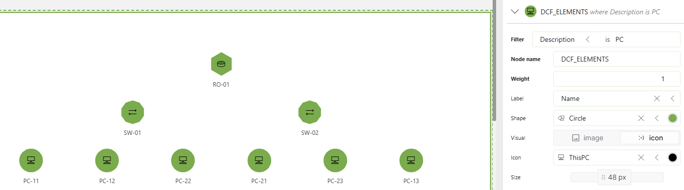 Switch node fully configured