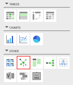 Node edge graph visualization