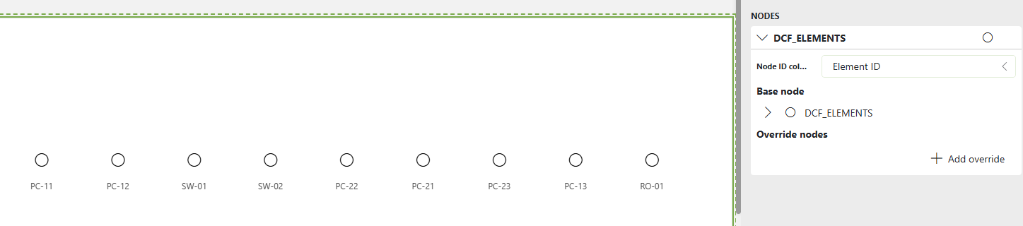 Nodes available in the GQI query