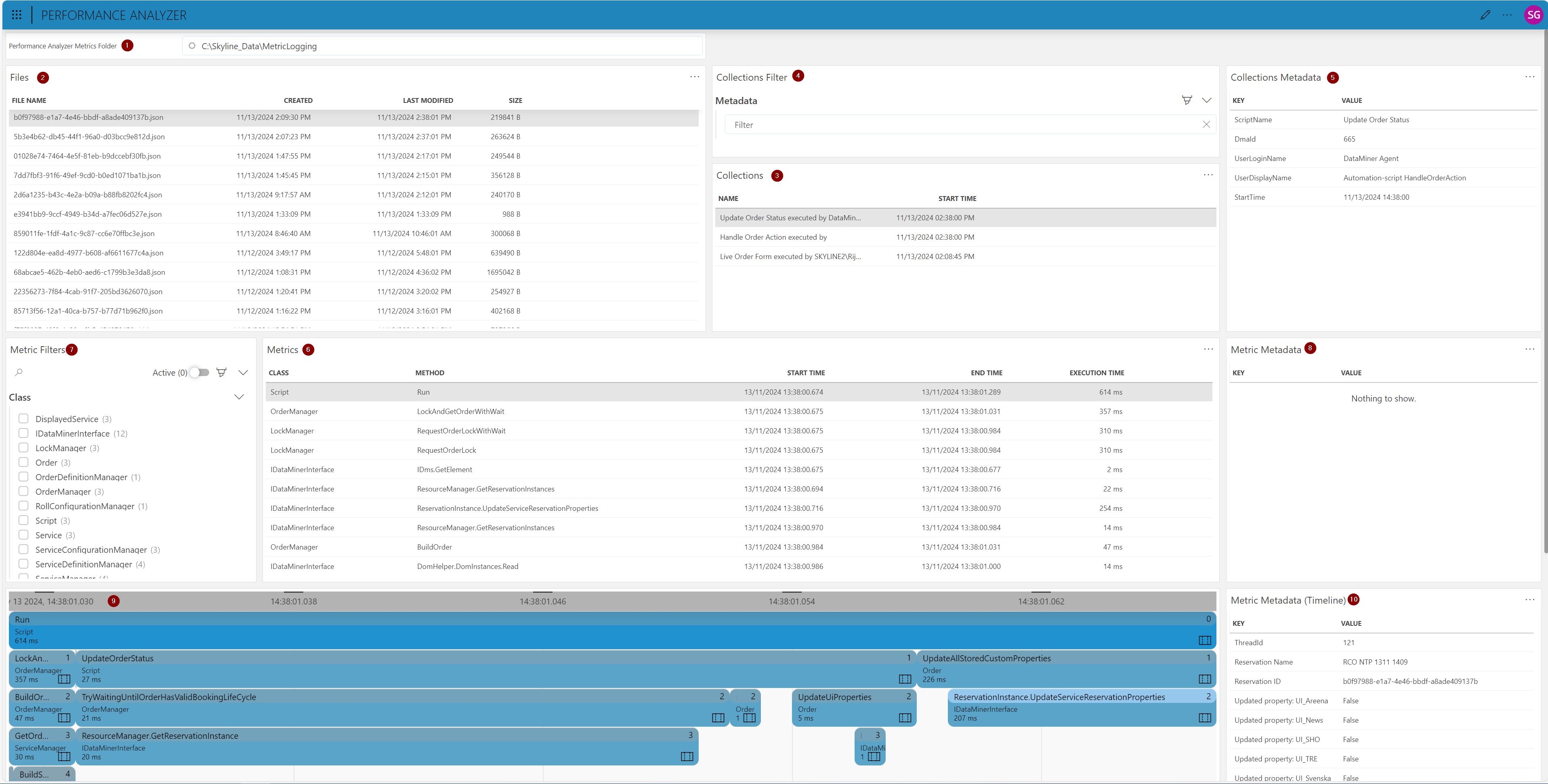 Performance Analyzer LCA